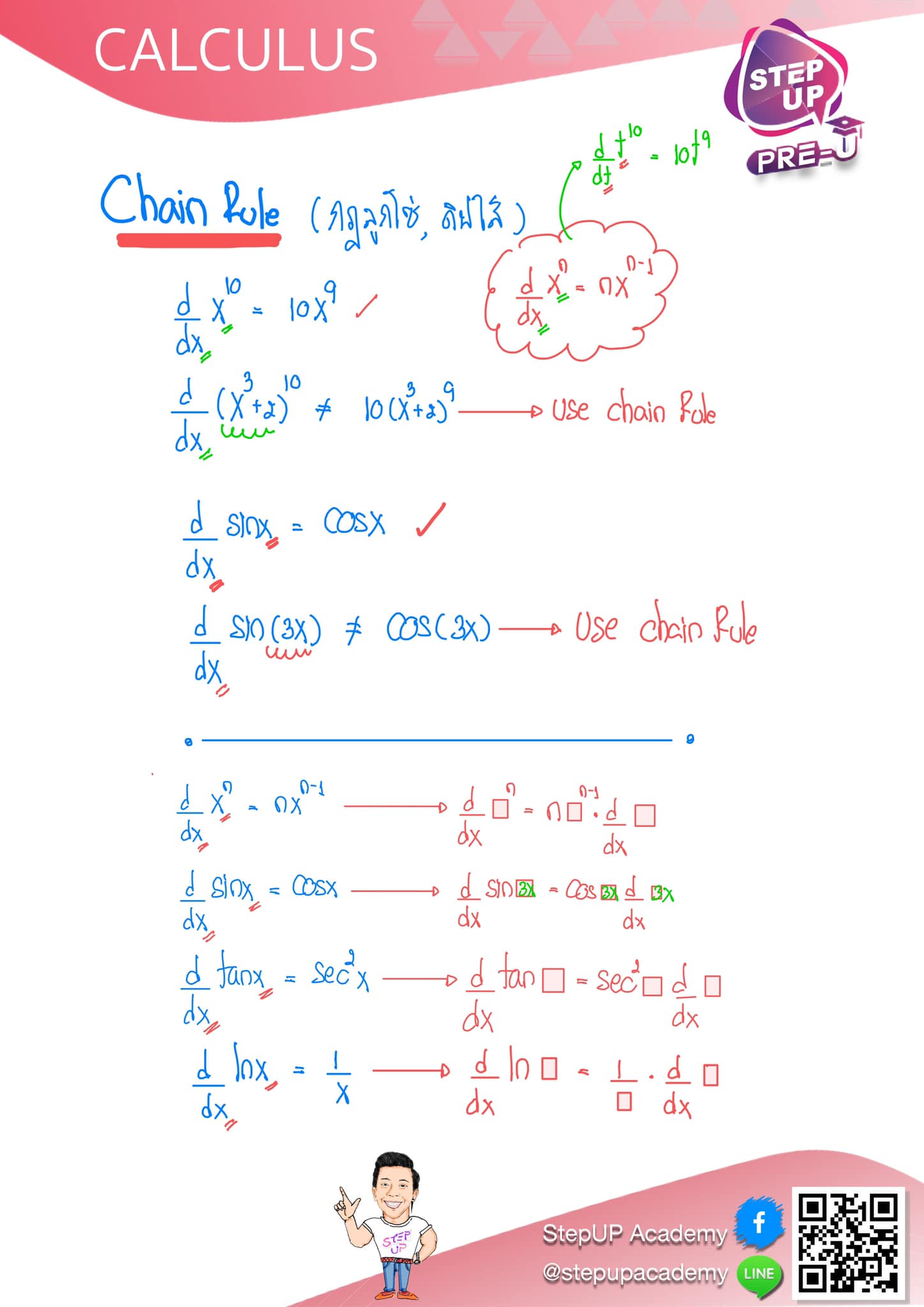 แคลคูลัส-กฎลูกโซ่ (Chain Rule)